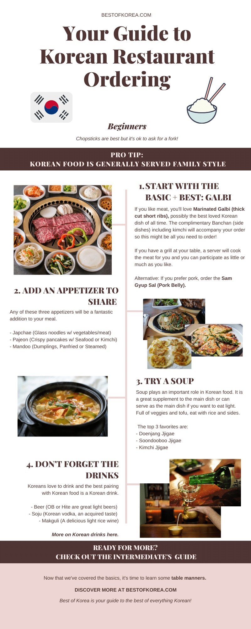 what to order in a Korean restaurant