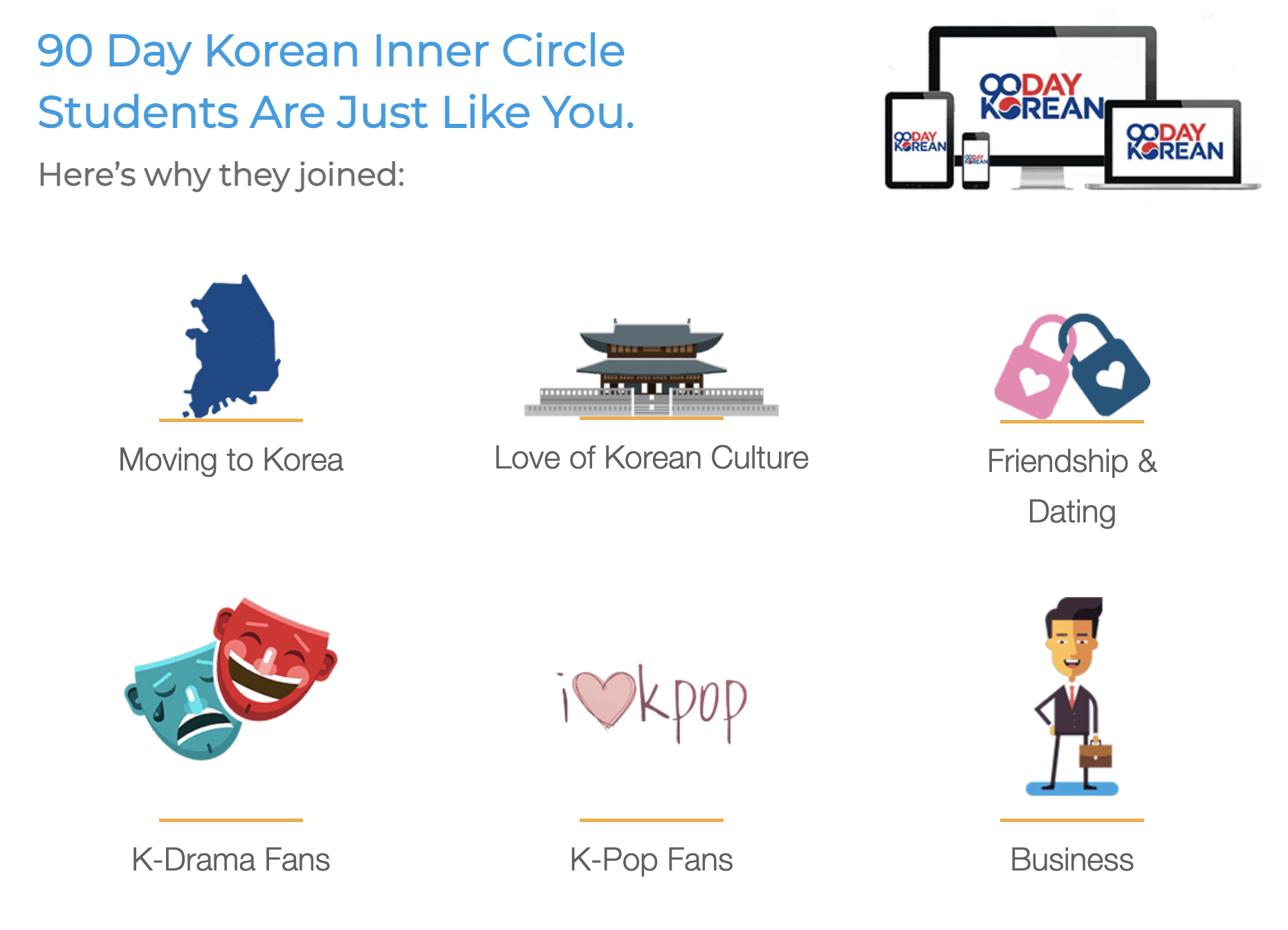 Target Audience of 90 Day Korean